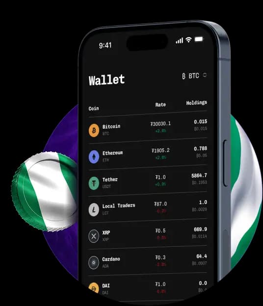 VTrader Mobile App