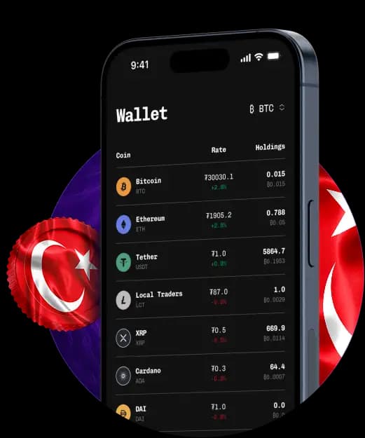 VTrader Mobile App