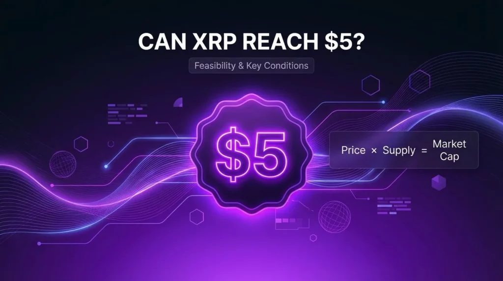 Can XRP reach 5 dollars with market cap math feasibility scenarios and key conditions